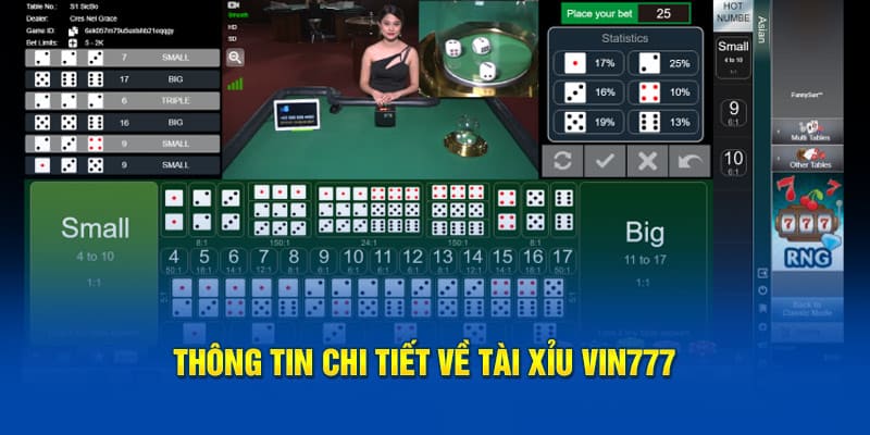 Thống kê về tựa game tài xỉu vin777